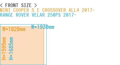 #MINI COOPER S E CROSSOVER ALL4 2017- + RANGE ROVER VELAR 250PS 2017-
